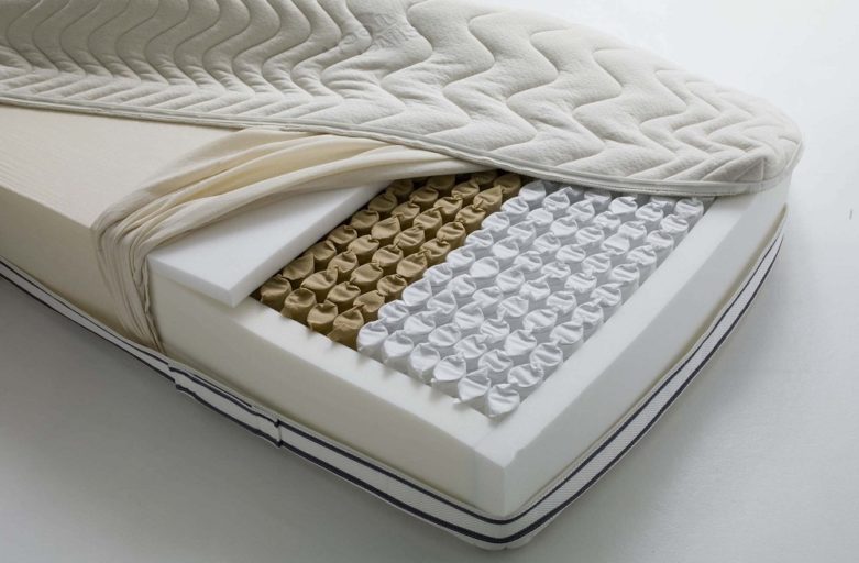 spring coil mattresses baby