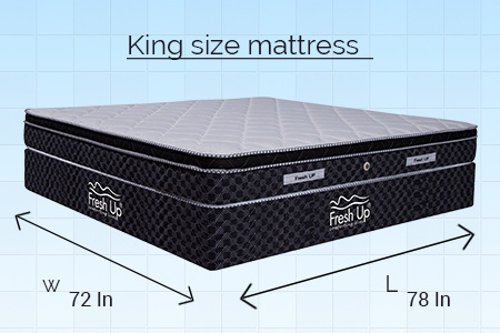 standard cot bed mattress size