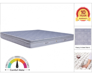Mattress Size Chart & Dimensions in India - Choose the right size ...